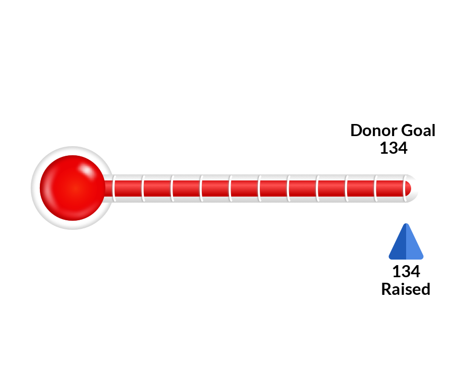 Fundraising Thermometer - CouponBirds Seedling Project