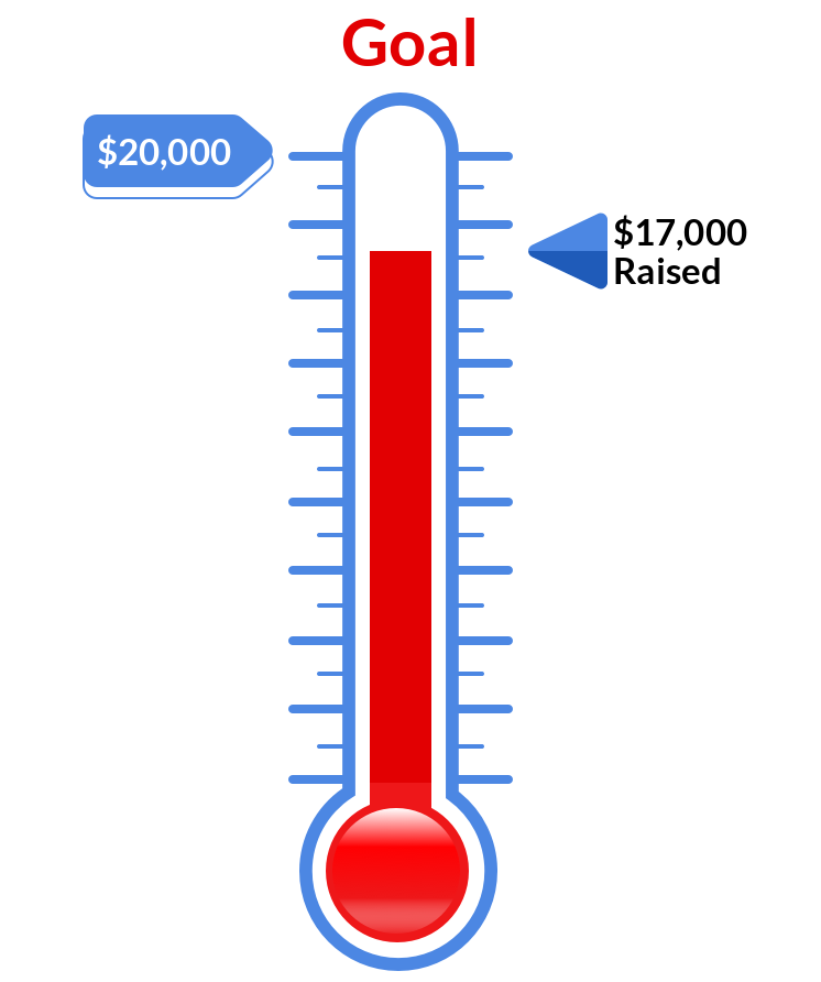 Fundraising Thermometer - CouponBirds Seedling Project